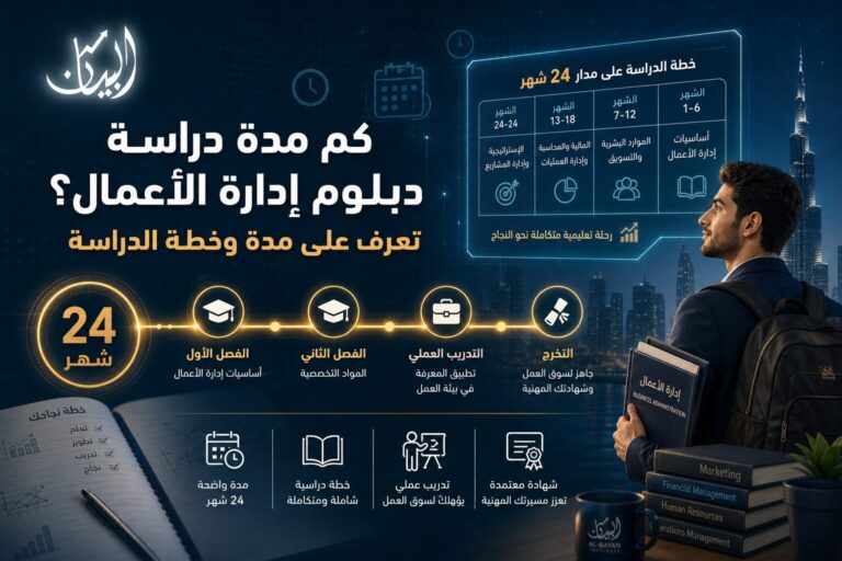 كم مدة دراسة دبلوم إدارة الأعمال؟ تعرف على مدة وخطة الدراسة